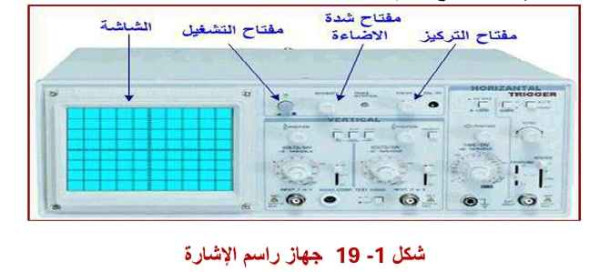 جهاز راسم الإشارة