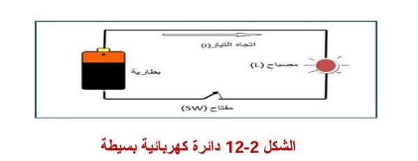 دائرة كهربائية بسيطه
