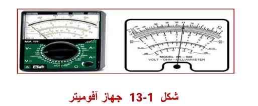 جهاز افوميتر