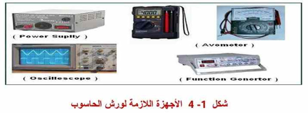 الأجهزة اللازمة لورش الحاسوب