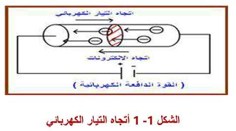 اتجاة التيار الكهربائي