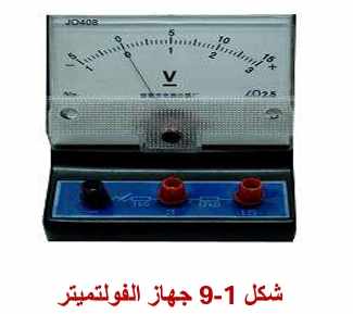 جهاز الفولتميتر