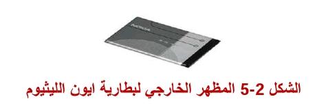 المظهر الخارجي لبطارية ايون الليثيوم
