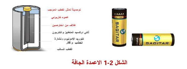 الأعمدة الجافة